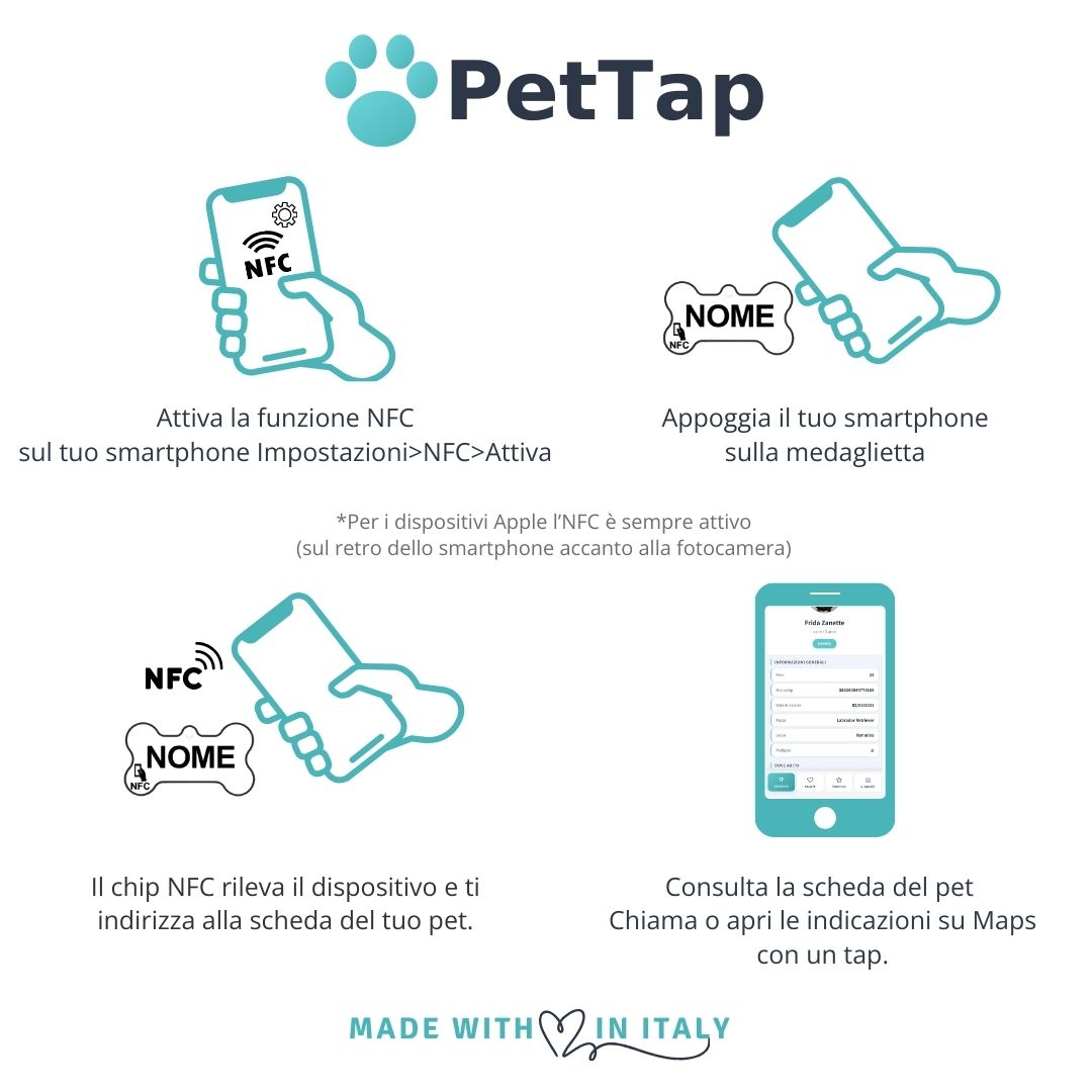 Medaglietta NFC Cane con Profilo Digitale – Osso ALI – Blu Avio – Personalizzata