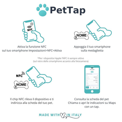Medaglietta NFC Cane con Profilo Digitale – Osso ALI – Blu Avio – Personalizzata
